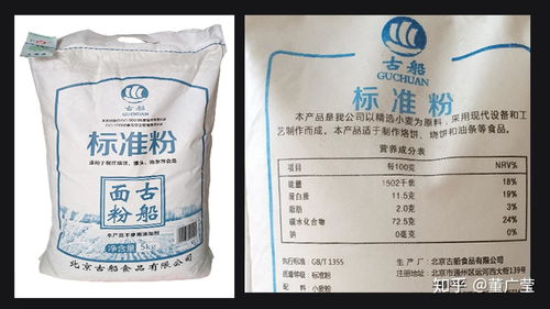 天天吃面粉卻不知道什么是高筋 低筋 普及一下面粉的等級(jí)與標(biāo)準(zhǔn)